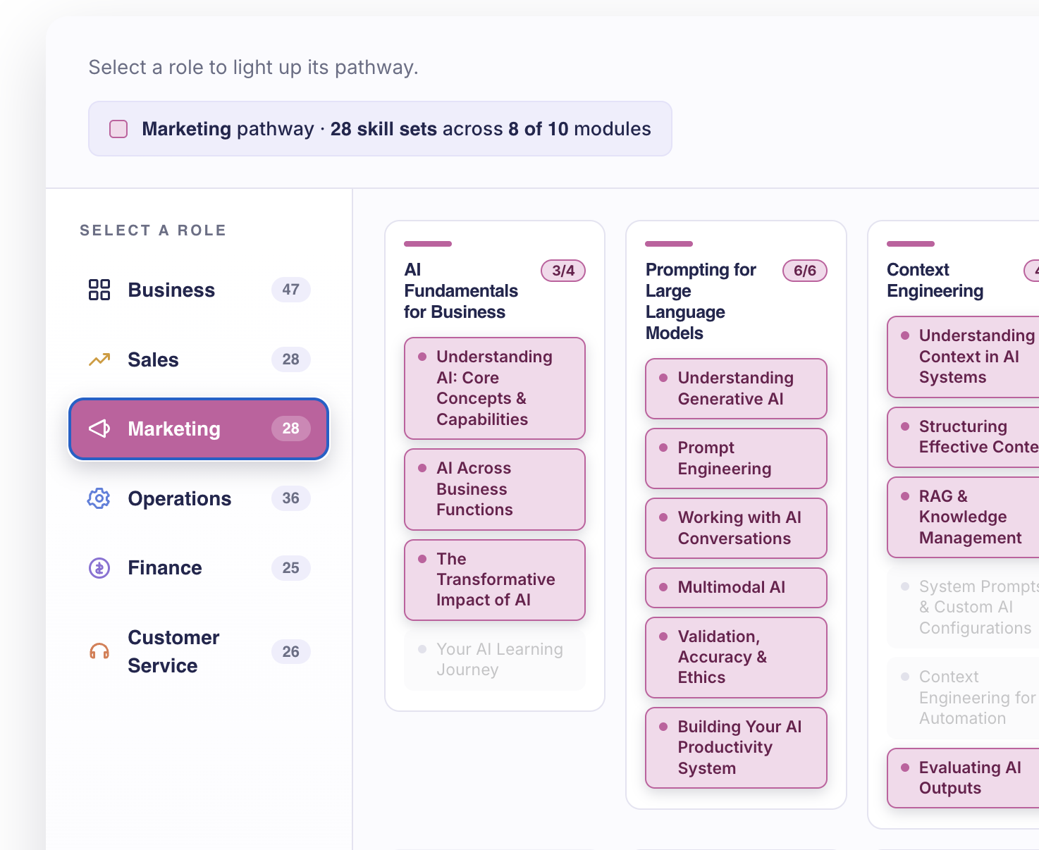 Role-based AI learning pathway selector showing skill sets across modules