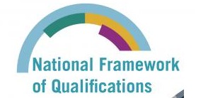 National Framework of Qualifications, Ireland